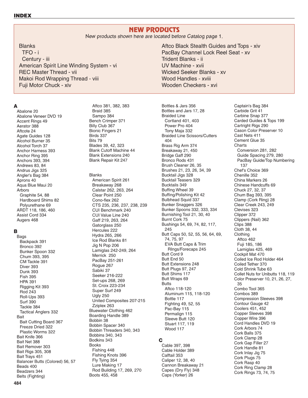 Smart Solutions Sell Sheet