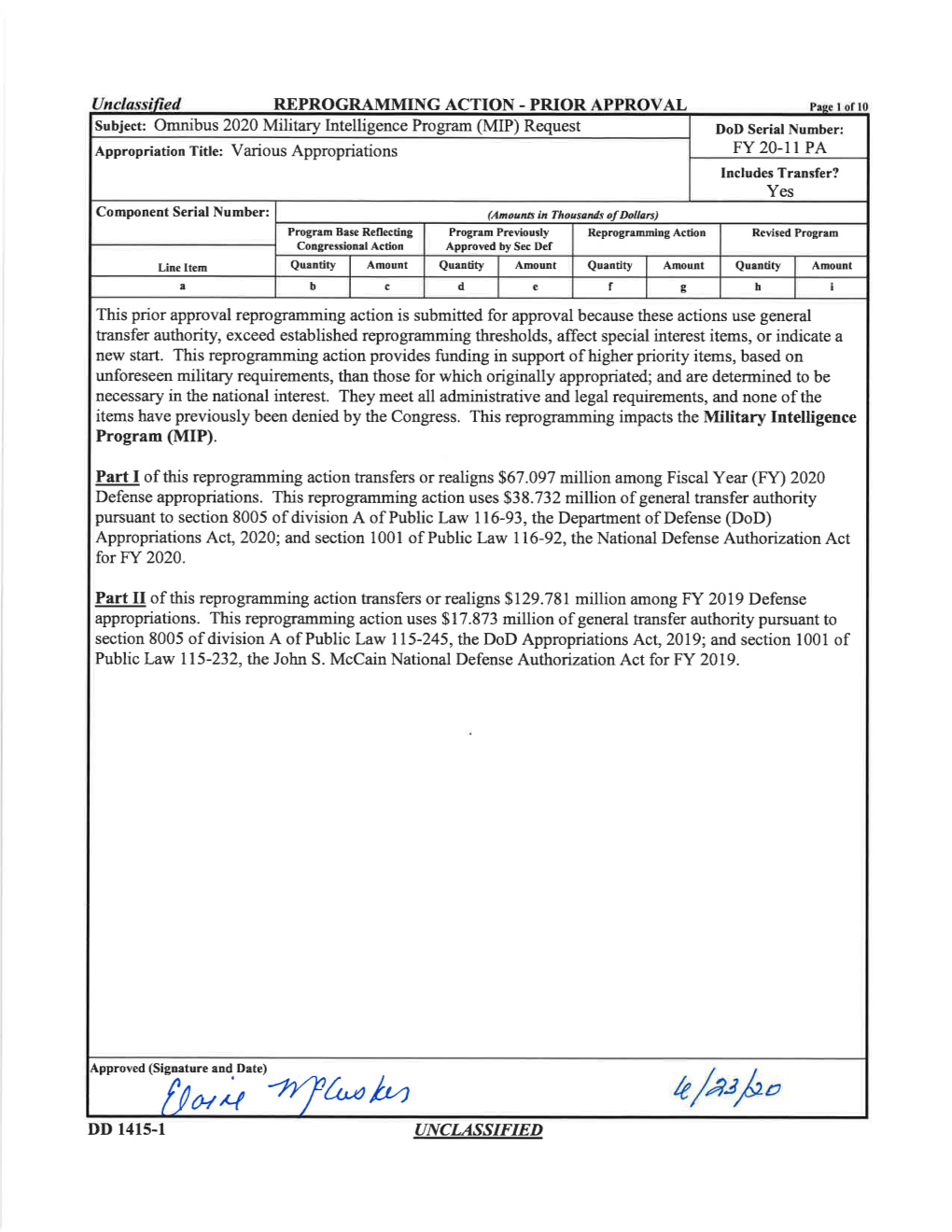 Military Intelligence Program (MIP) Request Dod Serial Number: Appropriation Title: Various Appropriations FY 20-11 PA Includes Transfer? Yes