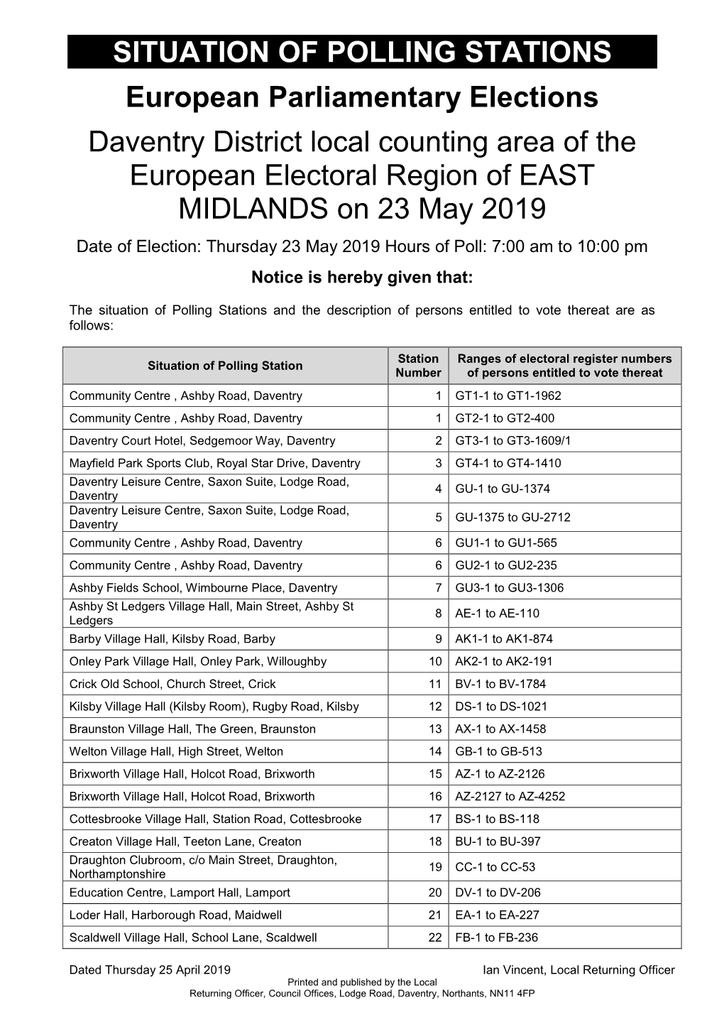 Situation of Polling Station Notice