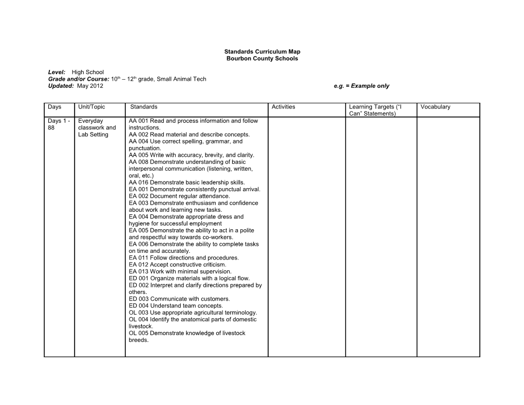 Standards Curriculum Map