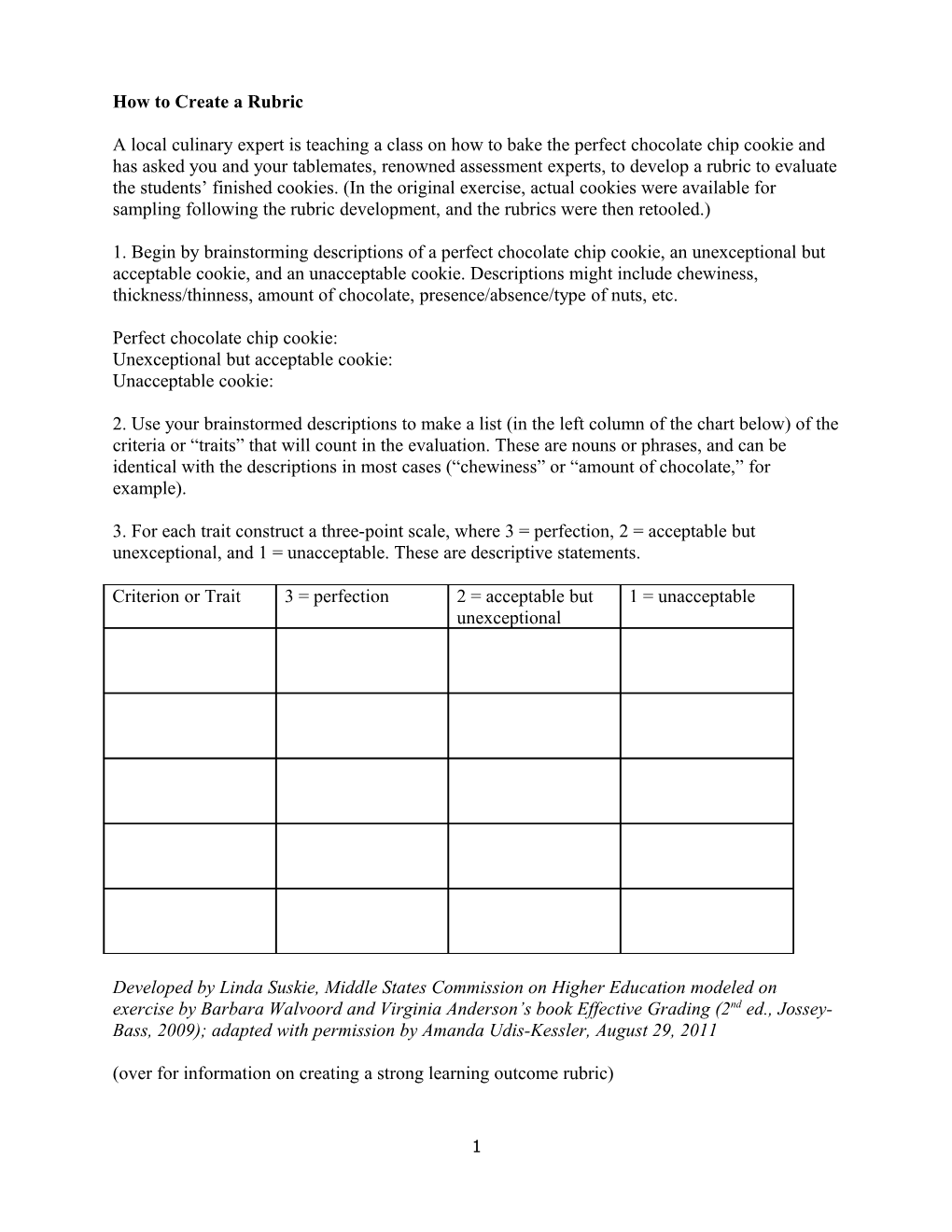 How to Create a Rubric