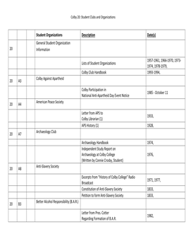 Student Organizations Description Date(S) 20 General