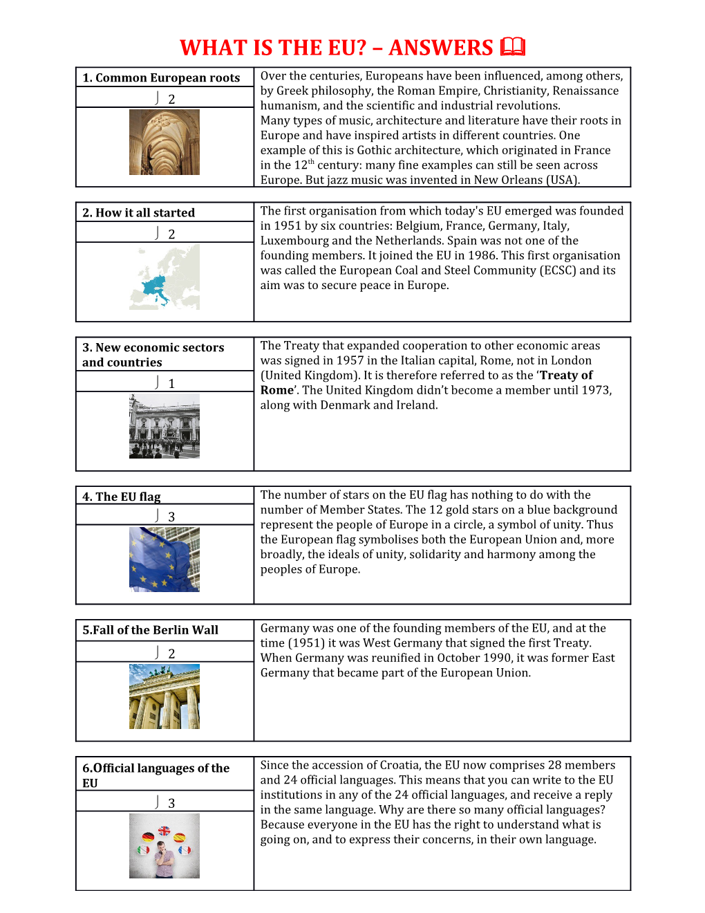 How Does the Eu Work?