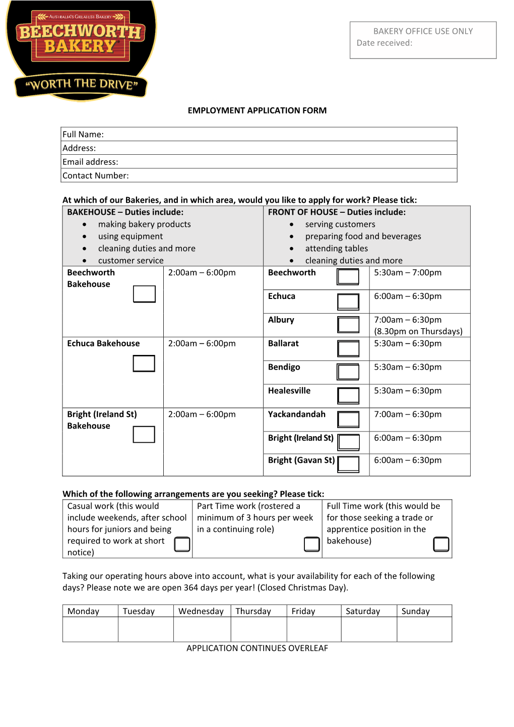 EMPLOYMENT APPLICATION FORM Full Name
