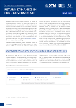 Return Dynamics in Erbil Governorate Return Dynamics in Erbil Governorate June 2021