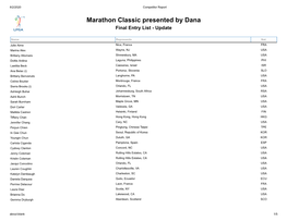Marathon Classic Presented by Dana Final Entry List - Update