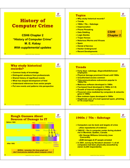 History of Computer Crime”  Notorious Worms and Viruses M