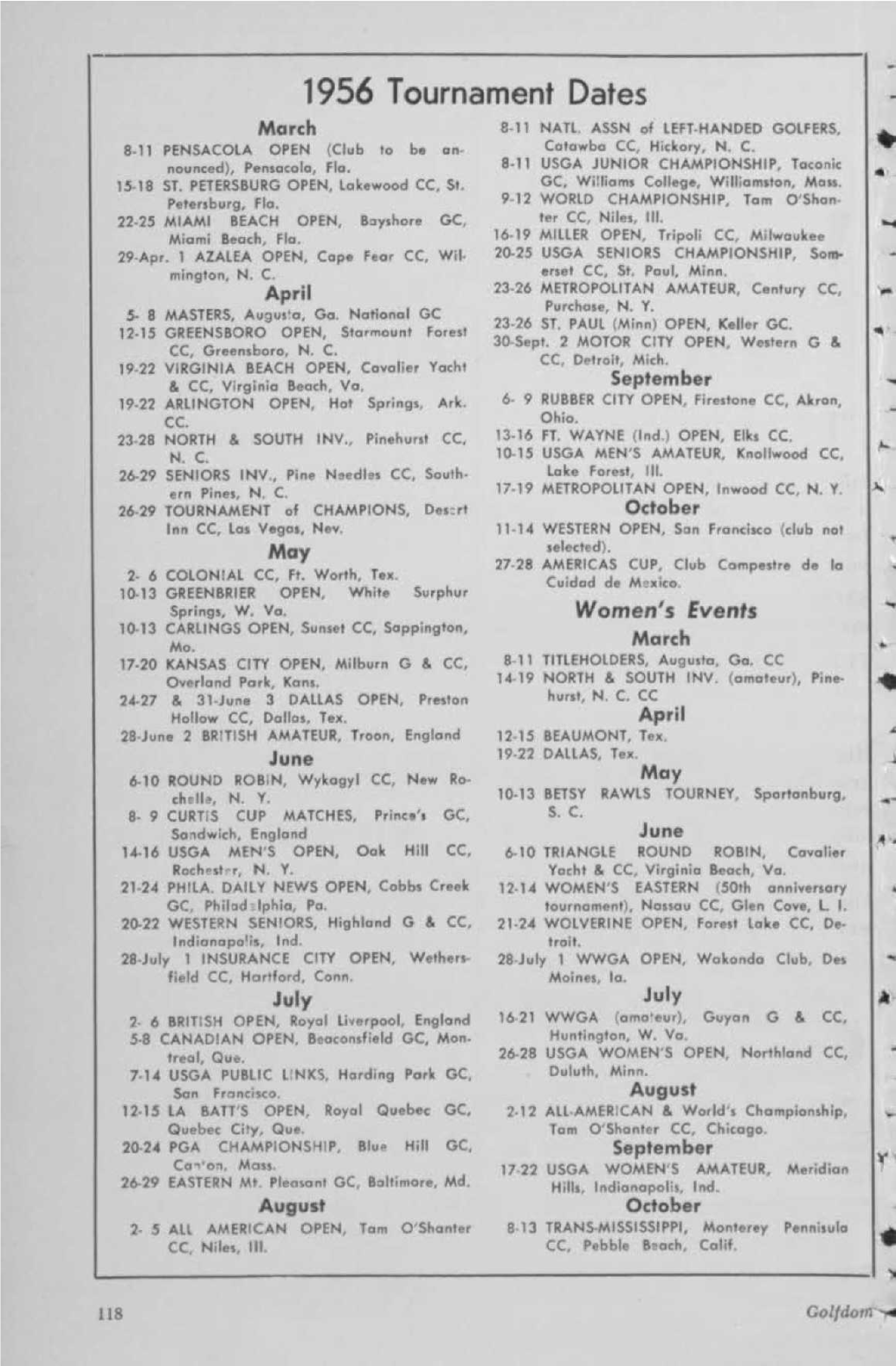 1956 Tournament Dates March 8-Tl NATL