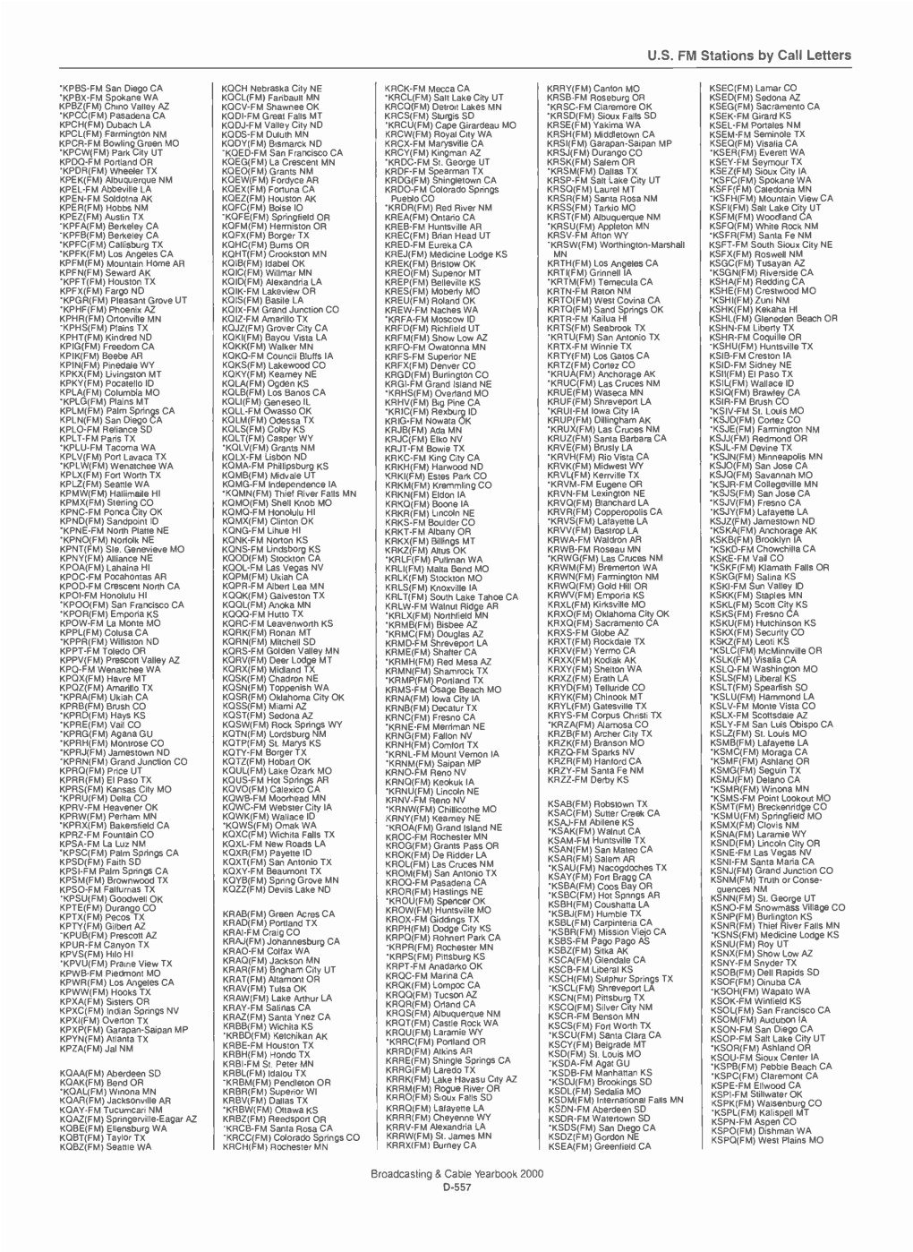 US FM Stations by Call Letters
