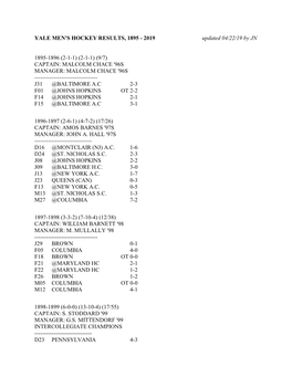 YALE MEN's HOCKEY RESULTS, 1895 - 2019 Updated 04/22/19 by JN