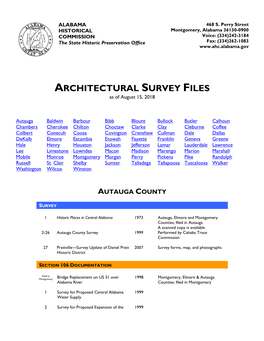 ARCHITECTURAL SURVEY FILES As of August 15, 2018