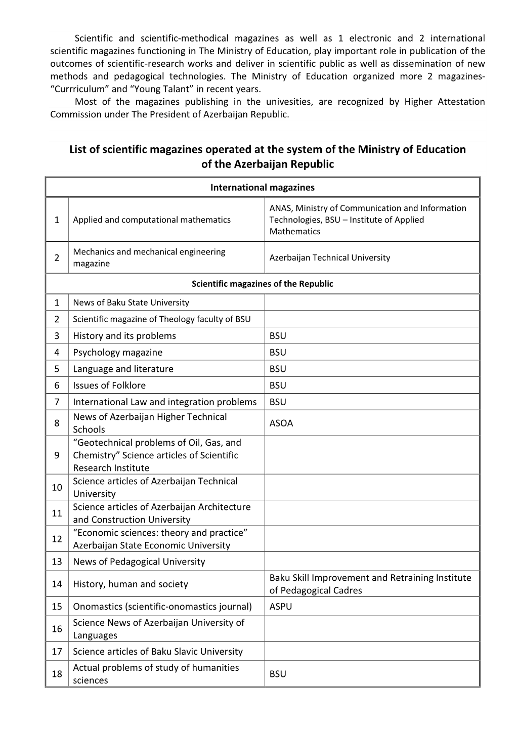 List of Scientific Magazines Operated at the System of the Ministry of Education of the Azerbaijan Republic