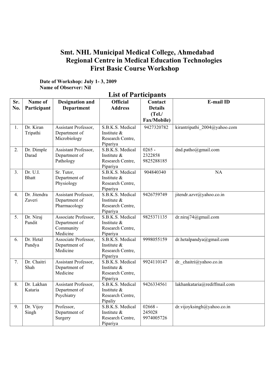 Smt. NHL Municipal Medical College, Ahmedabad Regional Centre in