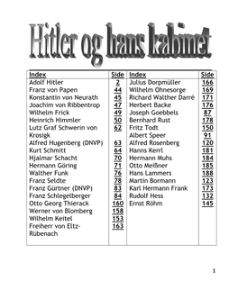 Side Index Side Adolf Hitler Franz Von Papen Konstantin Von Neurath