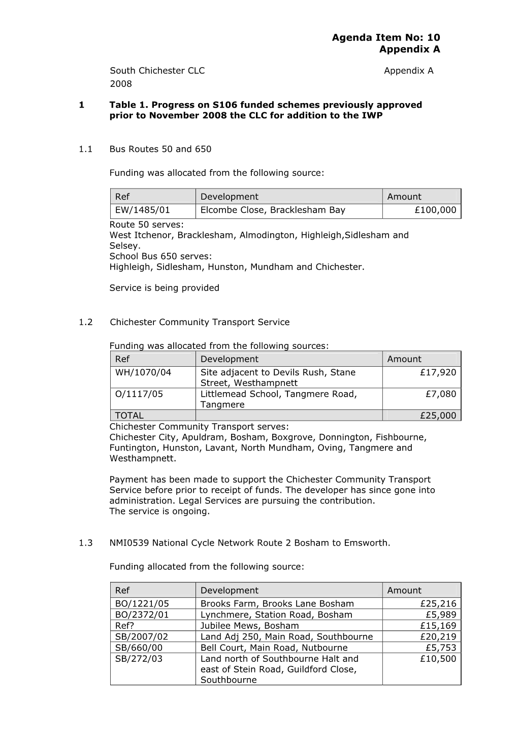 Agenda Item No: 10 Appendix A