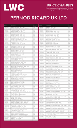 Pernod Ricard Uk Ltd