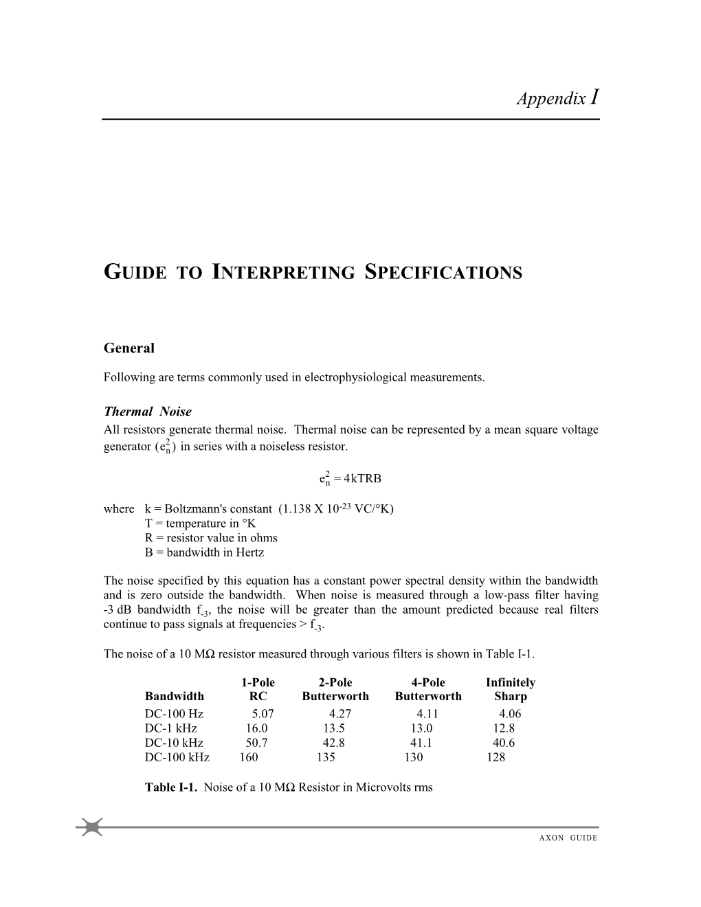 Appendix I GUIDE to INTERPRETING SPECIFICATIONS