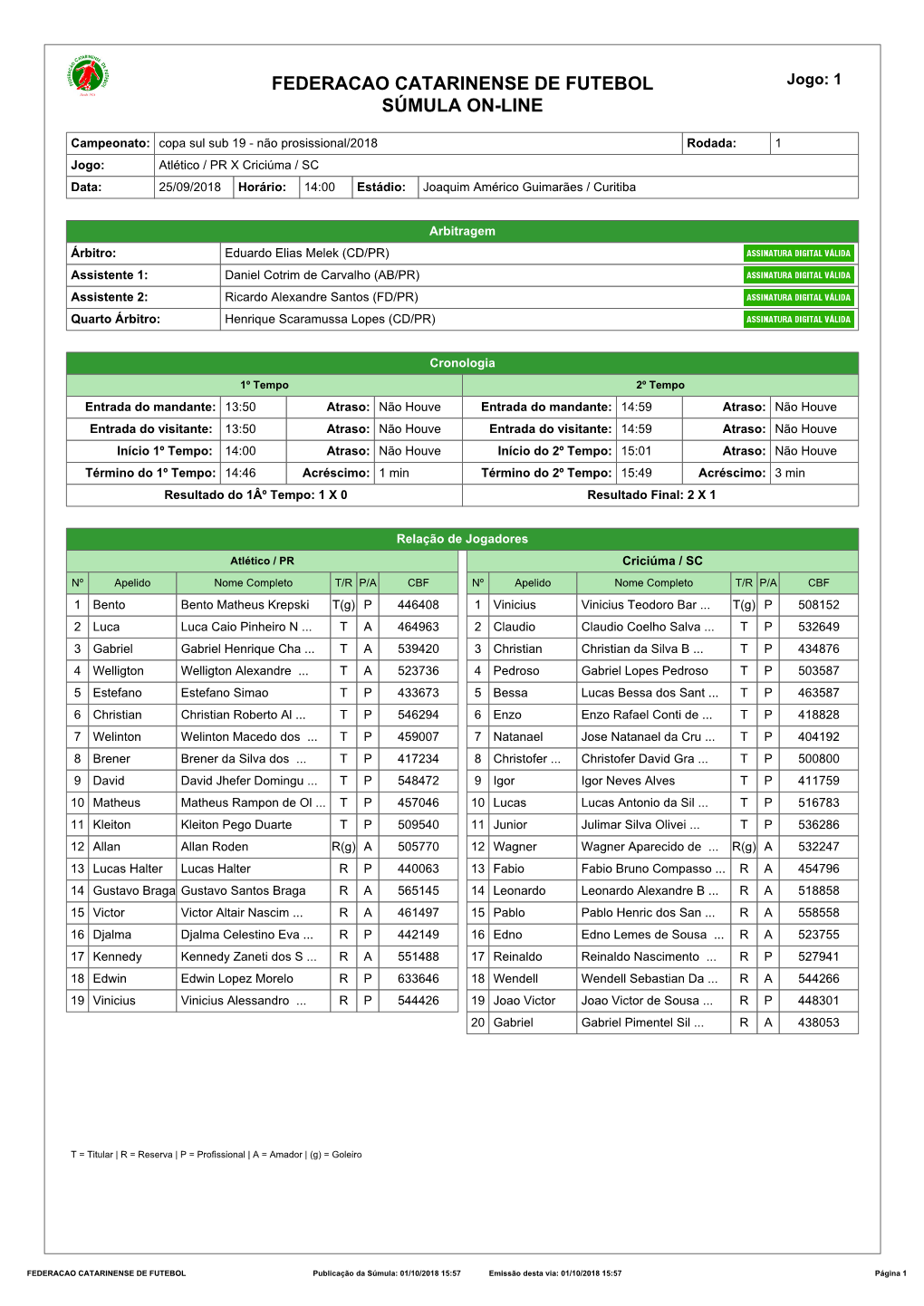 Federacao Catarinense De Futebol Súmula On-Line