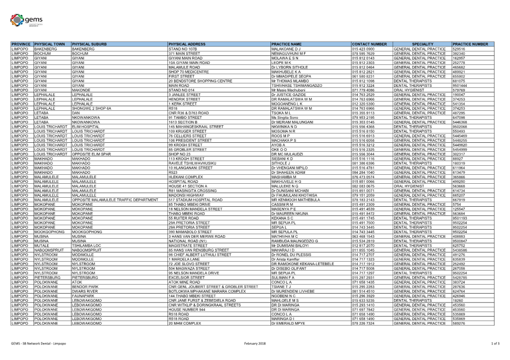 Province Physical Town Physical Suburb Physical Address Practice Name Contact Number Speciality Practice Number Limpopo Bakenber