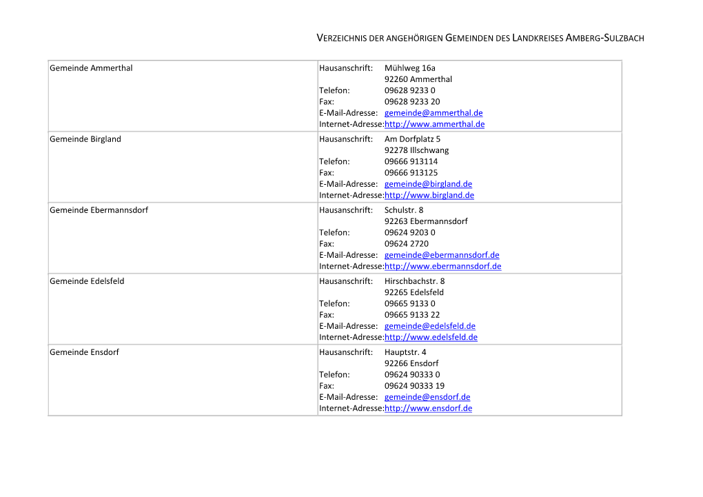 Verzeichnis Der Angehörigen Gemeinden Des Landkreises Amberg-Sulzbach
