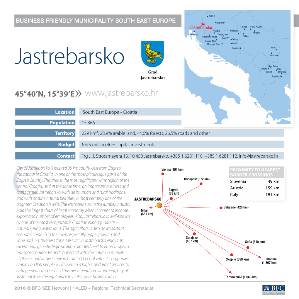 Jastrebarsko Ruma Stara Pazova Prijedor Bijeljina Pančevo Crikvenica Banja Luka Bosanska Krupa Šabac Teslić Tešanj Sanski Most Mrkonjić Grad Žepče Goražde Pirot