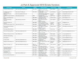 JJ Part a Approved 5010 Errata Vendors