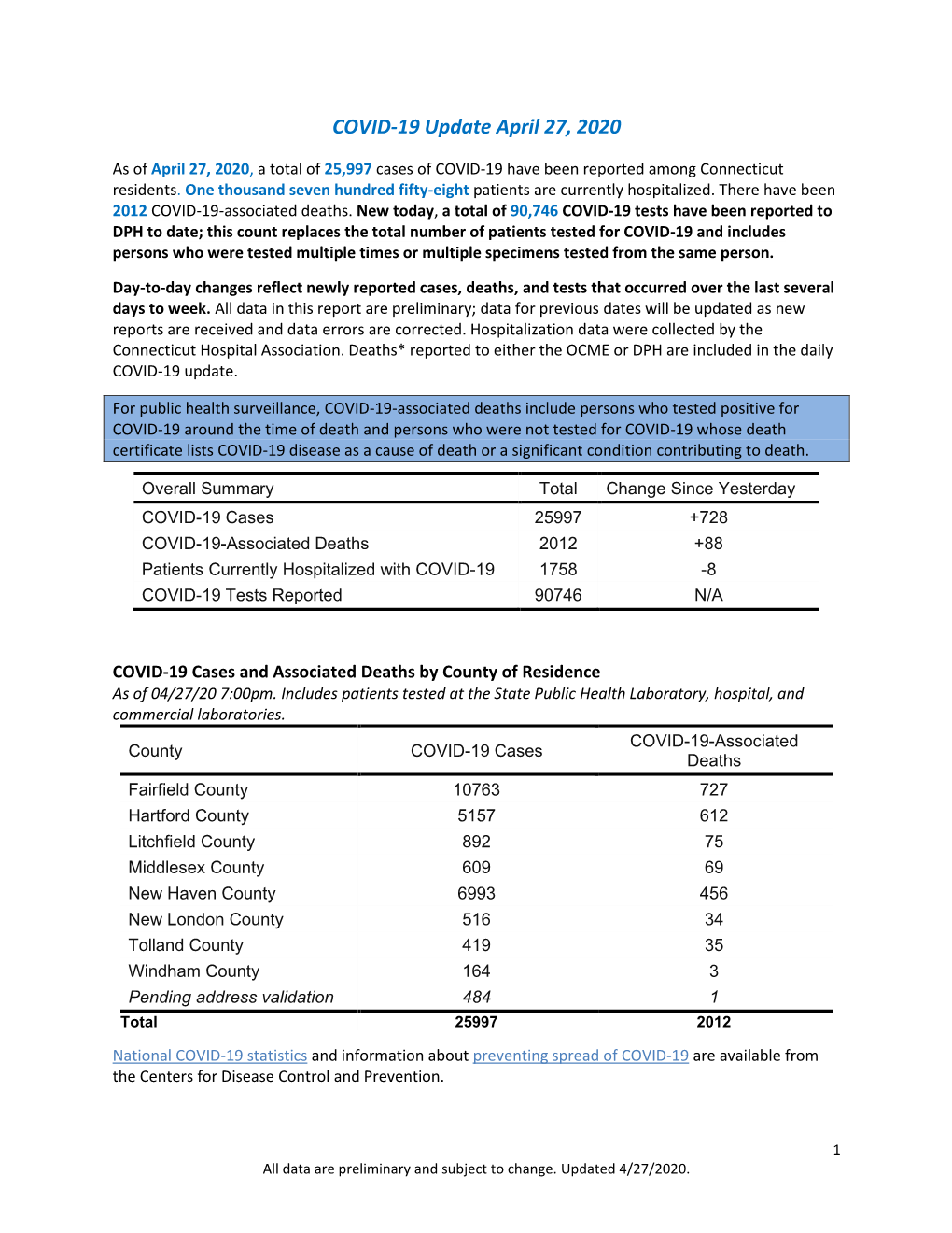 COVID-19 Update April 27, 2020