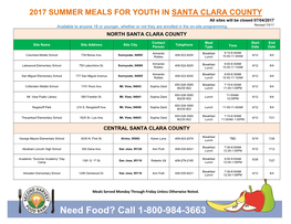 Need Food? Call 1-800-984-3663 CENTRAL SANTA CLARA COUNTY Cont