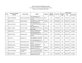 D.El.Ed. Student Details Year 2017