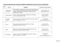 Contact Details of Central Expert Committee & State