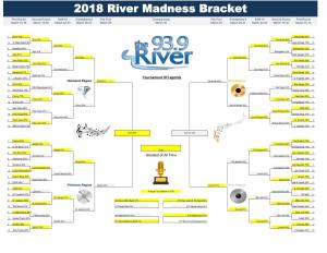 2018 River Madness Bracket