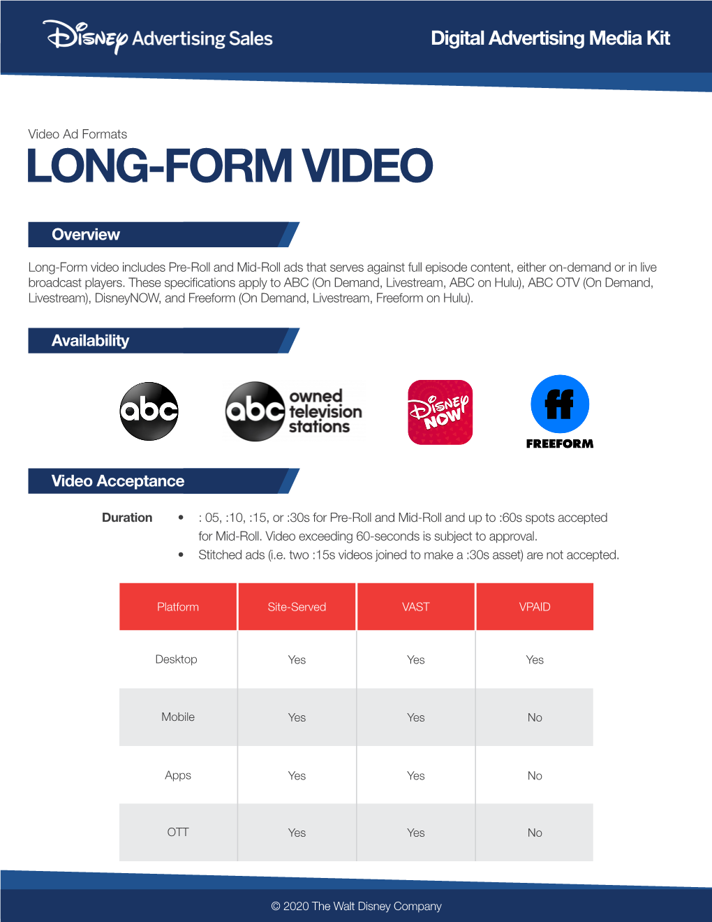 Long-Form Video