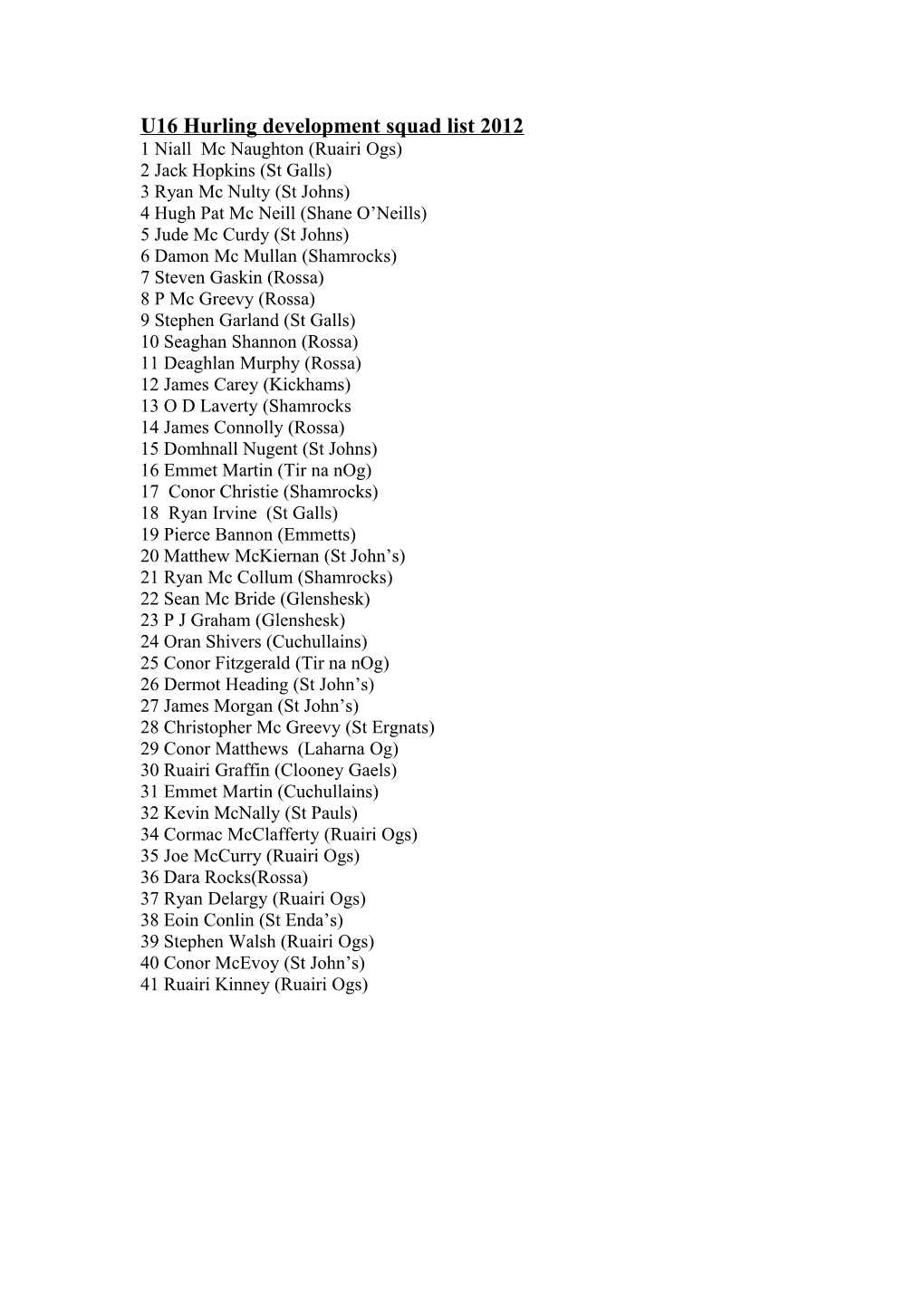 U16 Hurling Development Squad / Possible