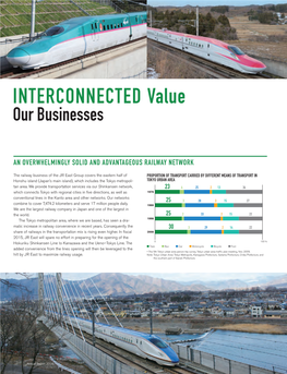 Interconnected Value [PDF/1.44MB]