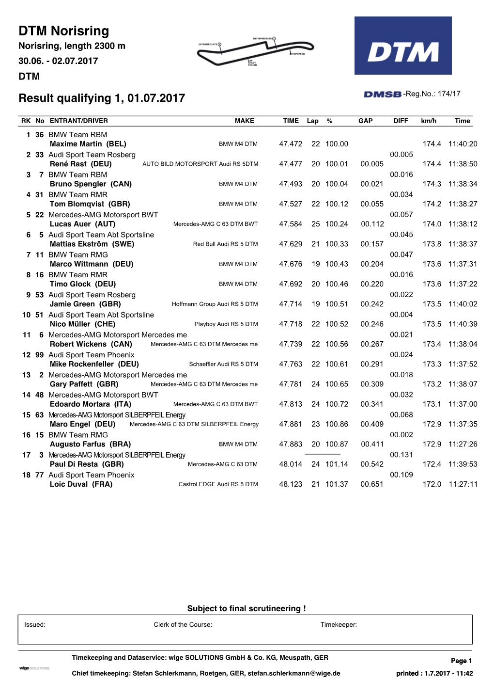 DTM Norisring Norisring, Length 2300 M 30.06