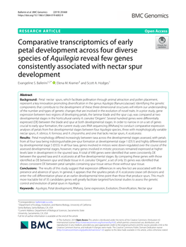 Comparative Transcriptomics of Early Petal Development Across Four