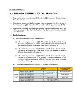 “Buy Shell Helix Free Ferrari Toy Car” Promotion