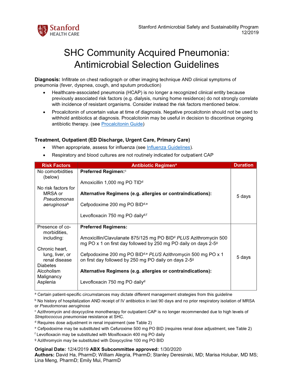 SHC Community Acquired Pneumonia Antimicrobial Selection Guidelines DocsLib