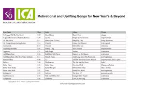 Motivational and Uplifting Songs for New Year's & Beyond