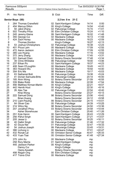 Farmcove Sssprint Tue 30/03/2021 8:30 PM Results Page 1 Pl Tno Name B Club Time Diff. Senior Boys (50) 2.2 Km 0 M 21 C 1 264 T