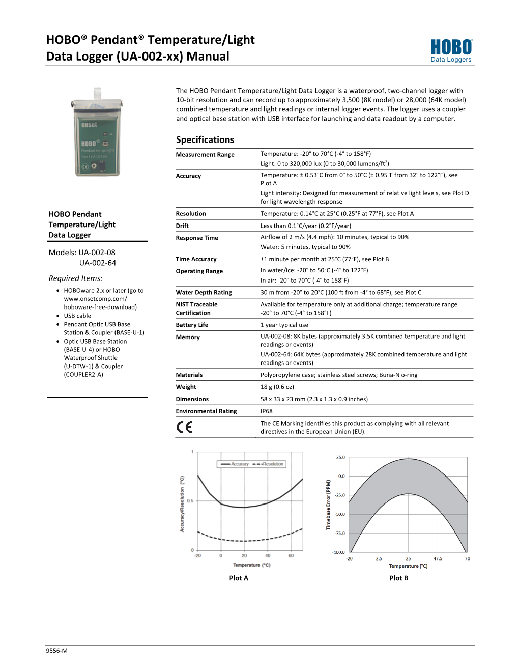HOBO Pendant Temperature/Light Data Logger (UA-002-Xx) Manual