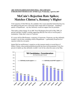 Mccain's Rejection Rate Spikes