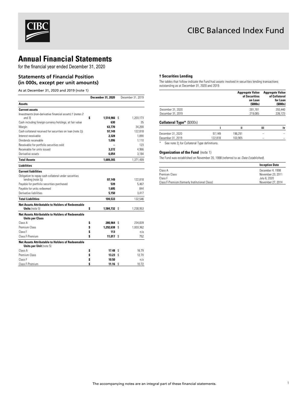 CIBC Balanced Index Fund