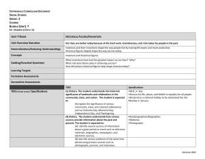 Stephenville Curriculum Document Social Studies Grade: 2 Course: Bundle (Unit) 7 Est