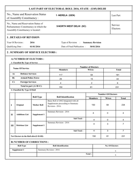 Last Part of Electoral Roll 2016, State- (U05) Delhi