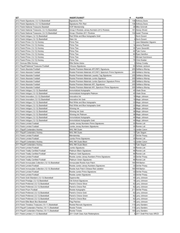 January 10 Redemption Update