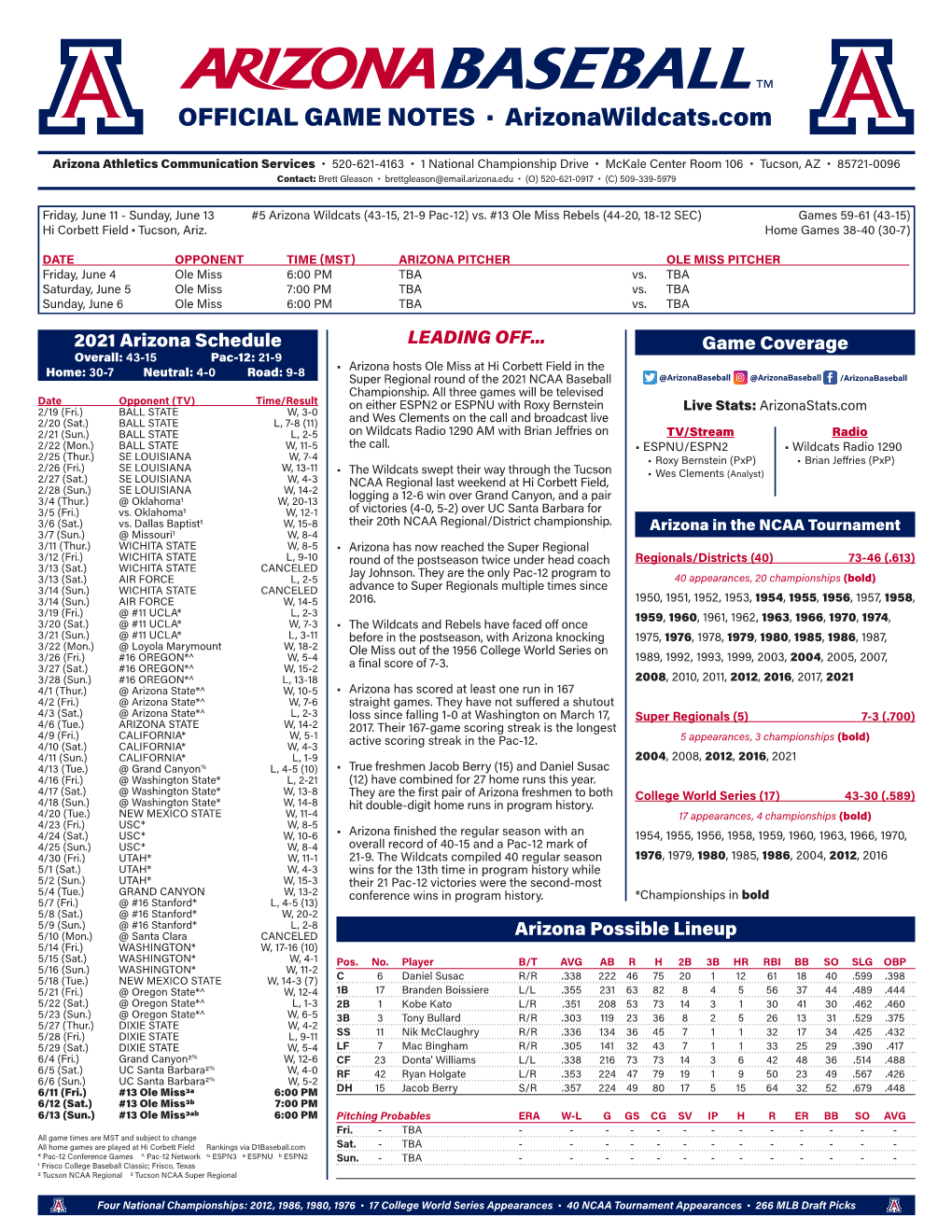 OFFICIAL GAME NOTES · Arizonawildcats.Com