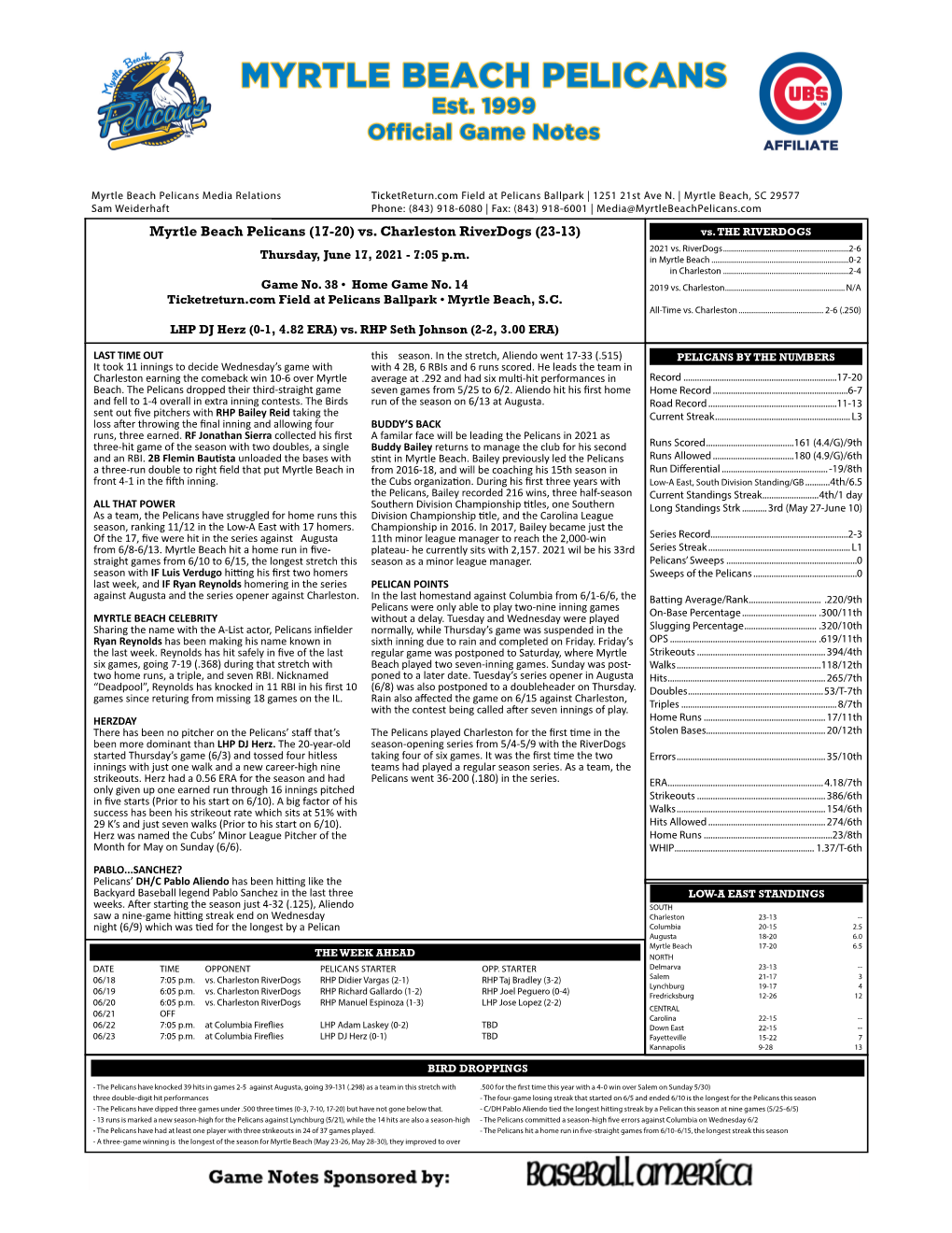 Myrtle Beach Pelicans (17-20) Vs. Charleston Riverdogs (23-13) Vs