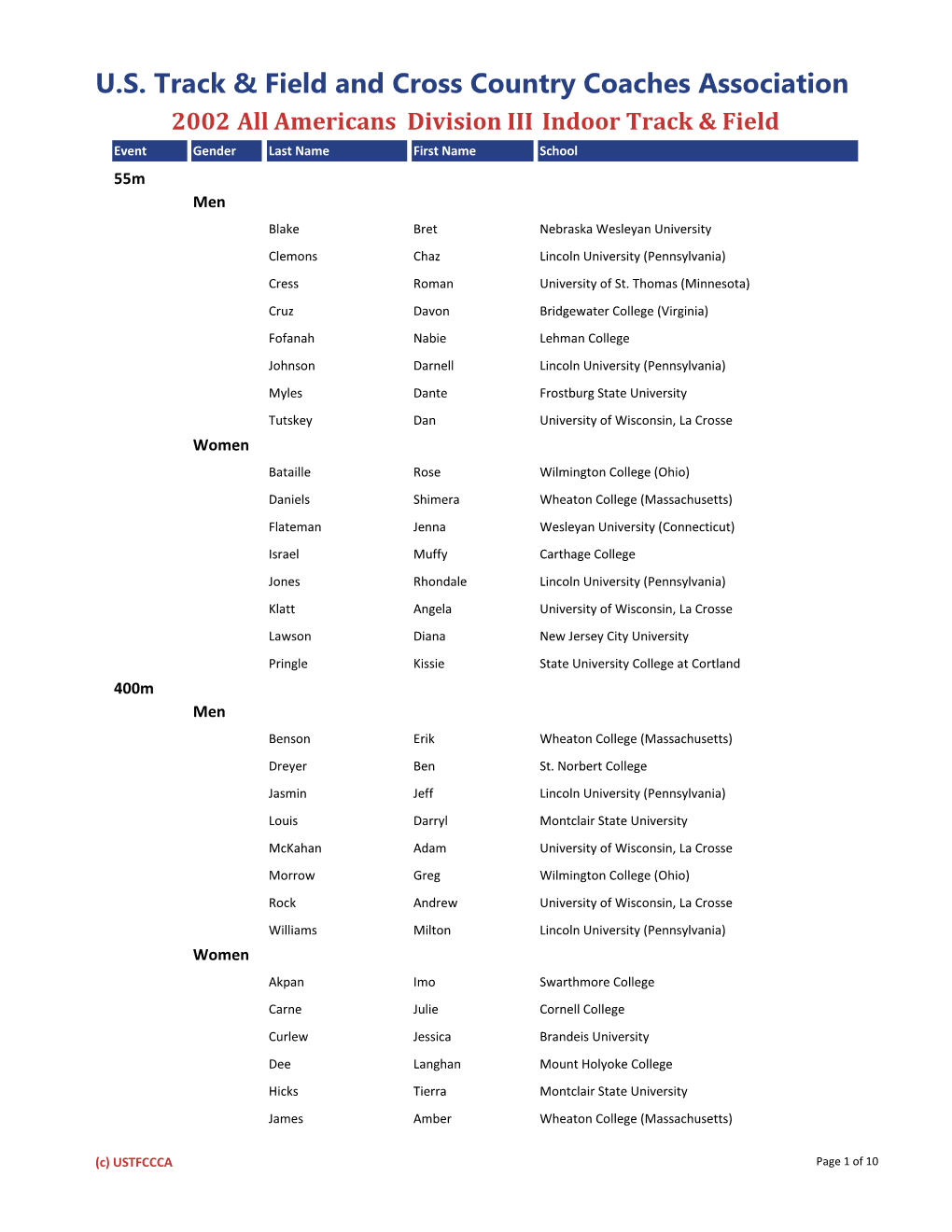 U.S. Track & Field and Cross Country Coaches Association