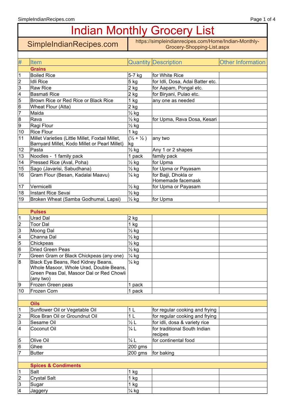 Monthly-Grocery-List.Pdf